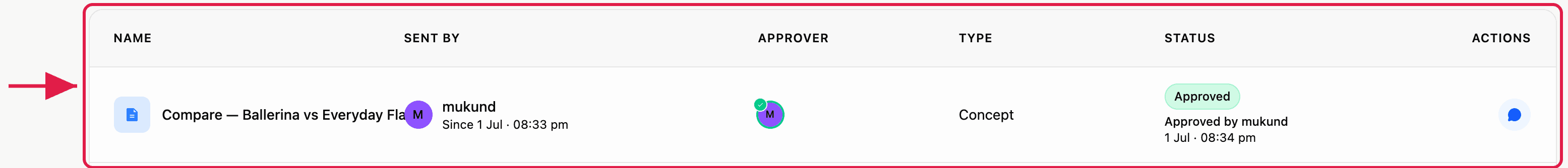 AI Designer: Approvals: An approval request