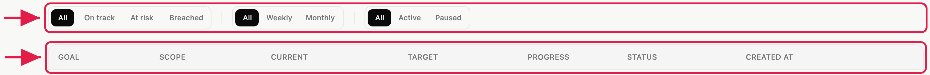 AI Paid Media: Goals: Filter goals