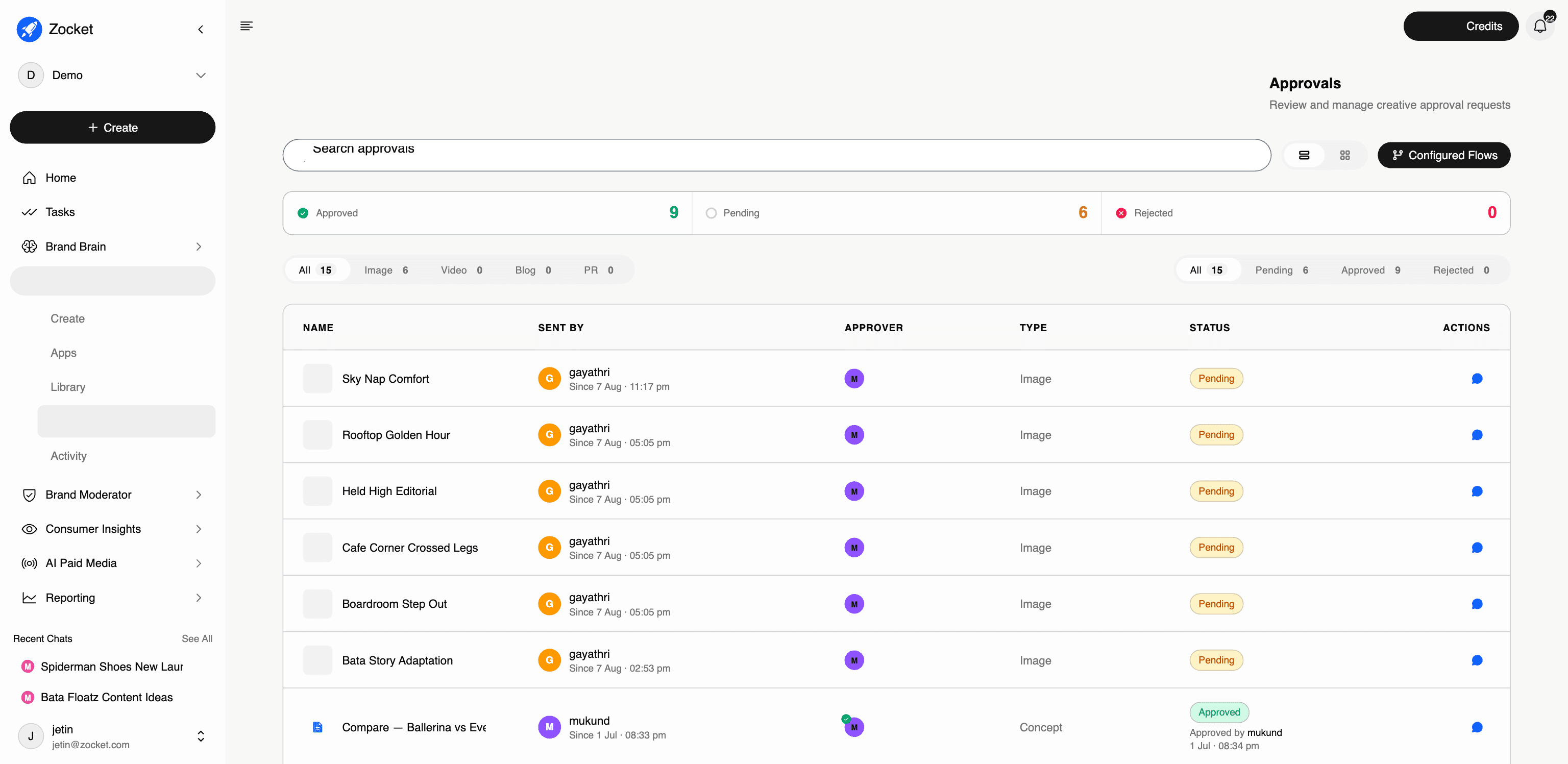 Approvals screenshot