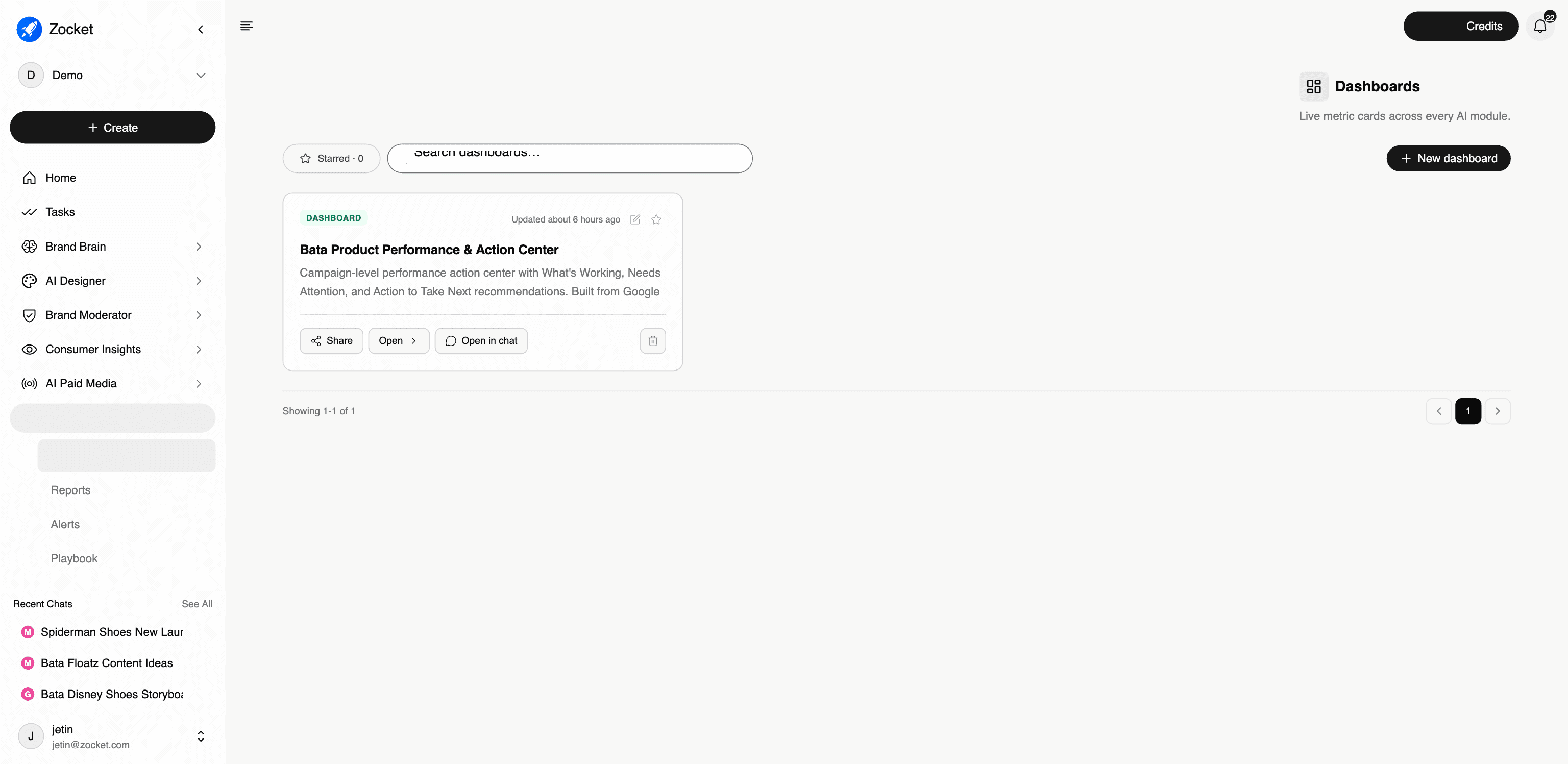 Dashboards screenshot