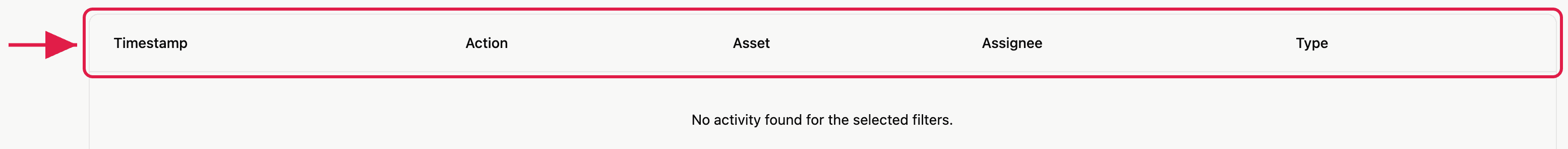 AI Designer: Activity: Activity trail