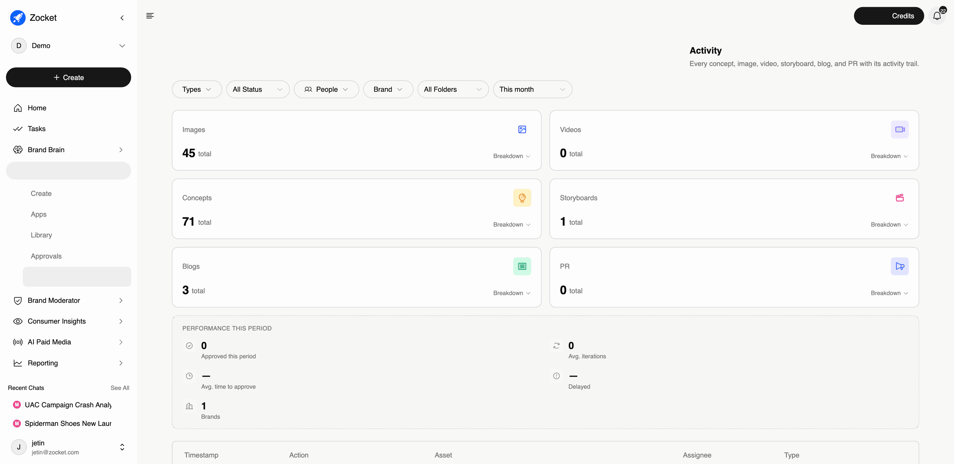 Activity screenshot